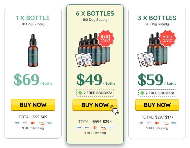 Buy Illuderma 6 Bottles